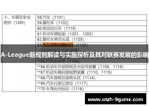 A-League新规则解读与实施探析及其对联赛发展的影响 A-League新规则解读与实施探析及其对联赛发展的影响