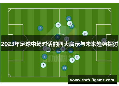 2023年足球中场对话的四大启示与未来趋势探讨 2023年足球中场对话的四大启示与未来趋势探讨