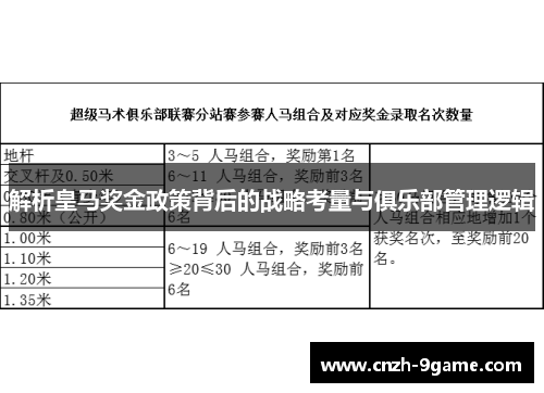 解析皇马奖金政策背后的战略考量与俱乐部管理逻辑 解析皇马奖金政策背后的战略考量与俱乐部管理逻辑