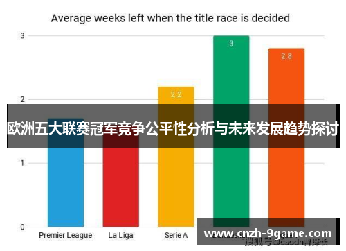 欧洲五大联赛冠军竞争公平性分析与未来发展趋势探讨