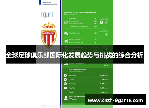 全球足球俱乐部国际化发展趋势与挑战的综合分析 全球足球俱乐部国际化发展趋势与挑战的综合分析