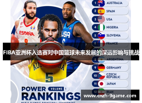 FIBA亚洲杯入选赛对中国篮球未来发展的深远影响与挑战