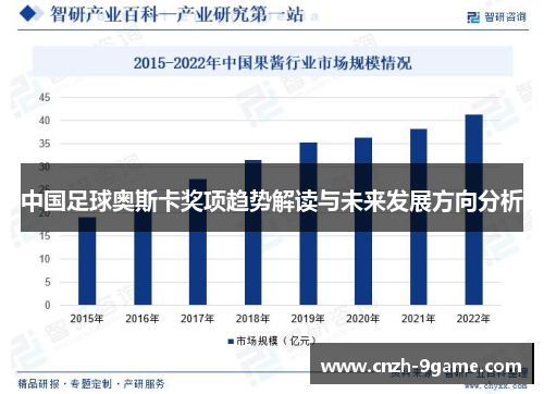 中国足球奥斯卡奖项趋势解读与未来发展方向分析