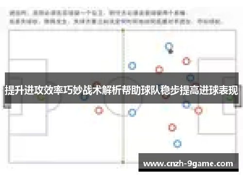 提升进攻效率巧妙战术解析帮助球队稳步提高进球表现 提升进攻效率巧妙战术解析帮助球队稳步提高进球表现