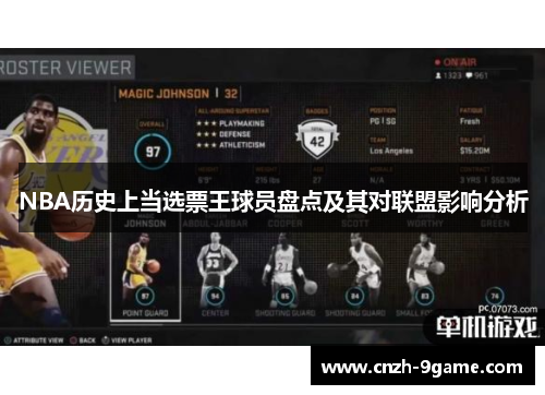 NBA历史上当选票王球员盘点及其对联盟影响分析