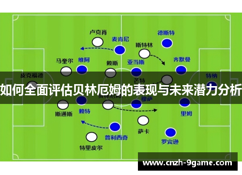 如何全面评估贝林厄姆的表现与未来潜力分析 如何全面评估贝林厄姆的表现与未来潜力分析
