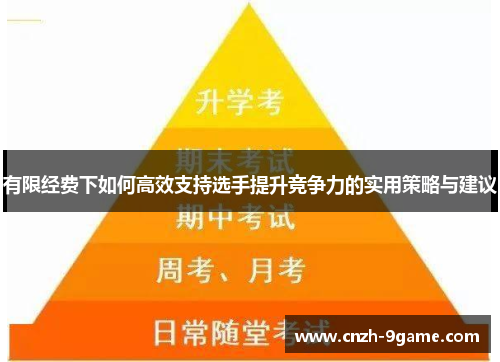 有限经费下如何高效支持选手提升竞争力的实用策略与建议 有限经费下如何高效支持选手提升竞争力的实用策略与建议