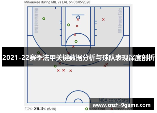 2021-22赛季法甲关键数据分析与球队表现深度剖析 2021-22赛季法甲关键数据分析与球队表现深度剖析