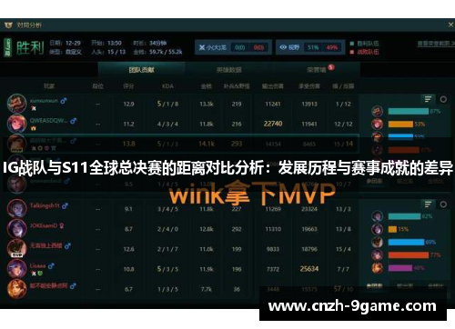 IG战队与S11全球总决赛的距离对比分析：发展历程与赛事成就的差异