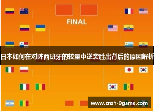 日本如何在对阵西班牙的较量中逆袭胜出背后的原因解析