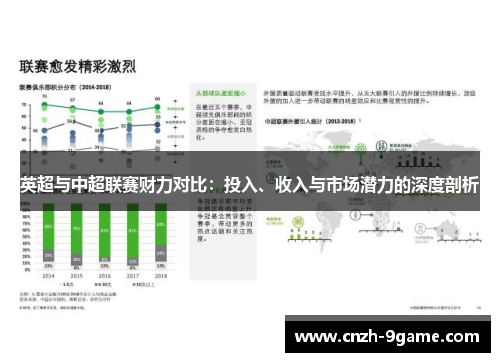 英超与中超联赛财力对比:投入、收入与市场潜力的深度剖析 英超与中超联赛财力对比:投入、收入与市场潜力的深度剖析