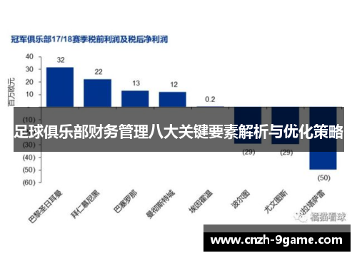 足球俱乐部财务管理八大关键要素解析与优化策略