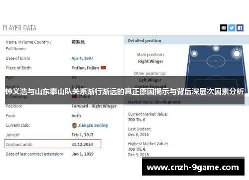 钟义浩与山东泰山队关系渐行渐远的真正原因揭示与背后深层次因素分析 钟义浩与山东泰山队关系渐行渐远的真正原因揭示与背后深层次因素分析