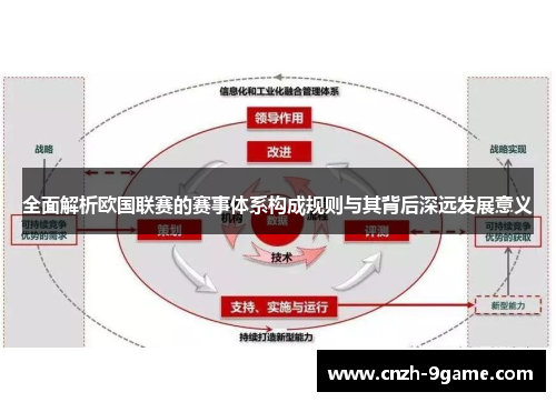 全面解析欧国联赛的赛事体系构成规则与其背后深远发展意义 全面解析欧国联赛的赛事体系构成规则与其背后深远发展意义