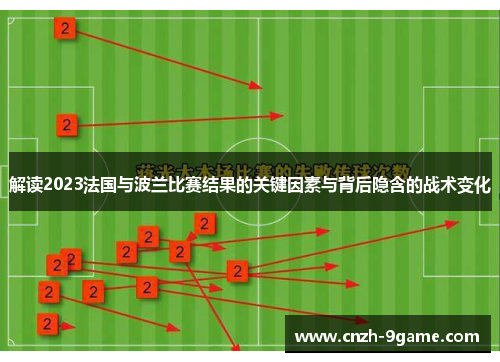 解读2023法国与波兰比赛结果的关键因素与背后隐含的战术变化 解读2023法国与波兰比赛结果的关键因素与背后隐含的战术变化