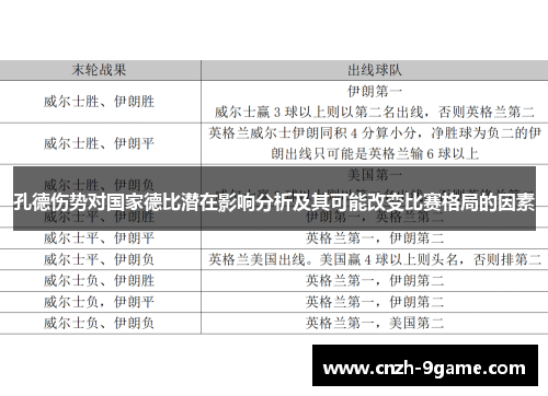 孔德伤势对国家德比潜在影响分析及其可能改变比赛格局的因素 孔德伤势对国家德比潜在影响分析及其可能改变比赛格局的因素