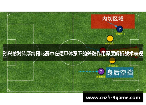 孙兴慜对阵摩纳哥比赛中在德甲体系下的关键作用深度解析战术表现