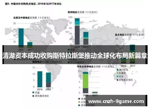 清湖资本成功收购斯特拉斯堡推动全球化布局新篇章