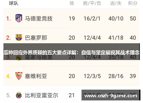 瓜帅回应外界质疑的五大要点详解：自信与坚定展现其战术理念