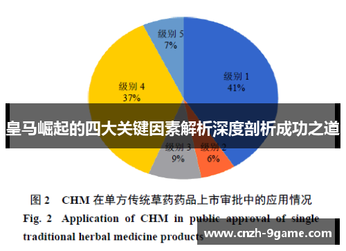 皇马崛起的四大关键因素解析深度剖析成功之道