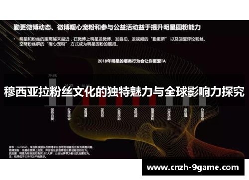 穆西亚拉粉丝文化的独特魅力与全球影响力探究 穆西亚拉粉丝文化的独特魅力与全球影响力探究
