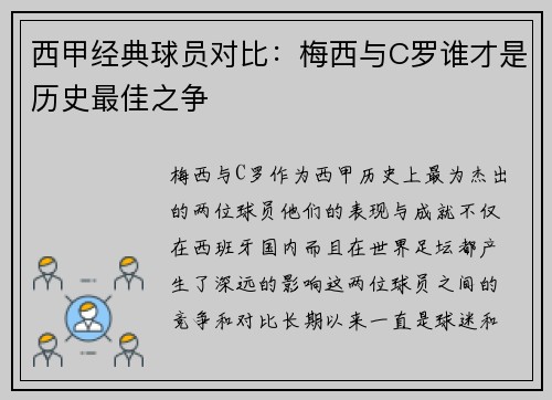 西甲经典球员对比：梅西与C罗谁才是历史最佳之争